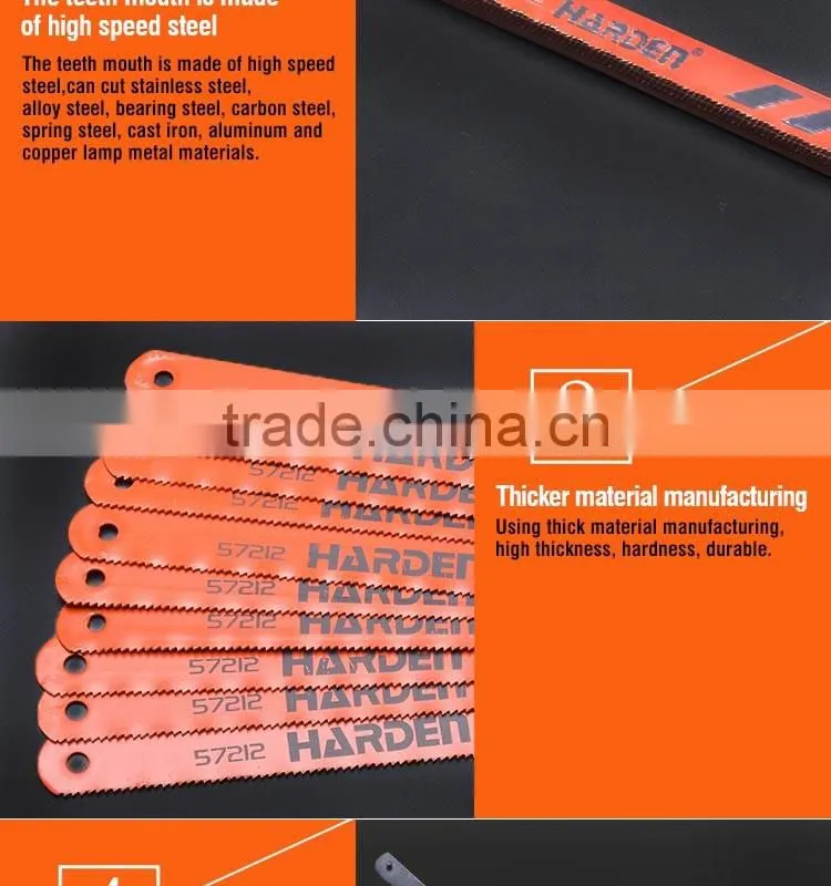 Professional Bi-Metal Saw Blade