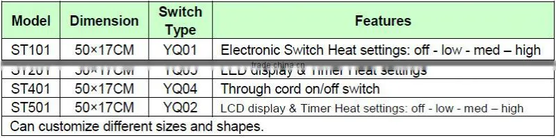 OEM Waterproof Electric Heating Mat For Full Body ETL Certification