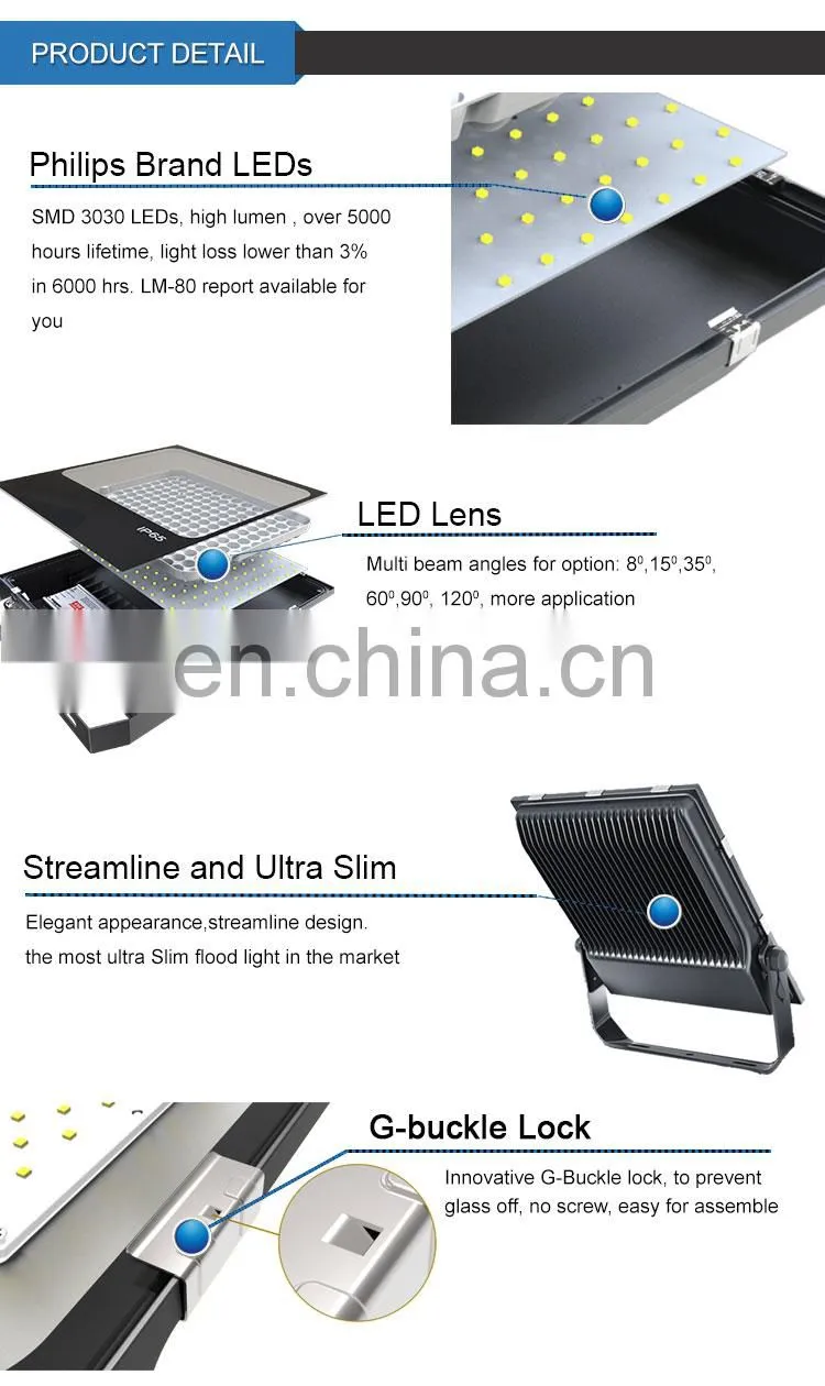 Fixtures Anti Glare Floodlights For Sale