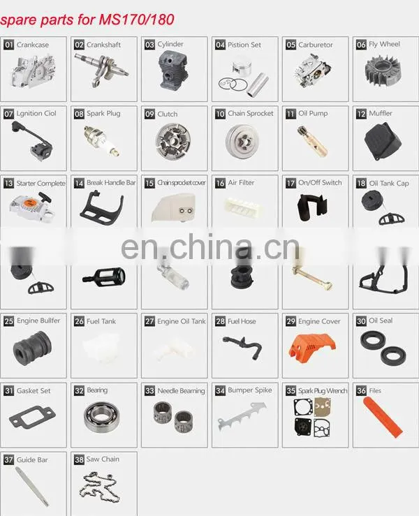 Brush Cutter Parts of Brush cutter grass Trimmer Head