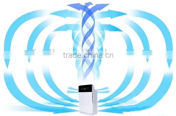 Hot saling household air purifier/family health aide