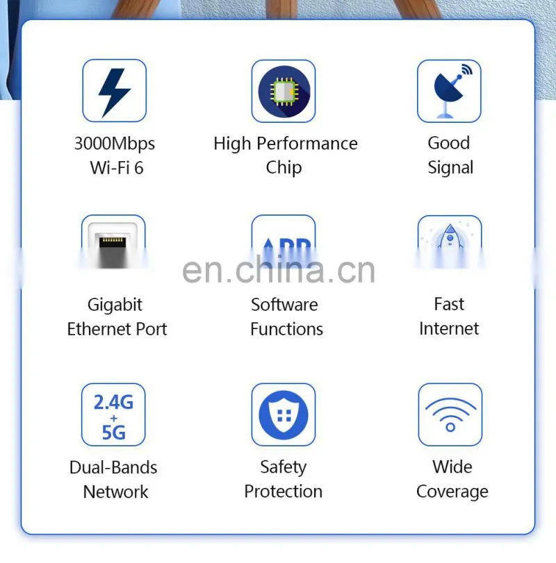 ALLINGE MDZ2981 Original WiFi AX3 Router WiFi 6+ 3000Mbps Dual-Band Gigabit Rate WIFI Wireless Router 2.4GHz 5GHz