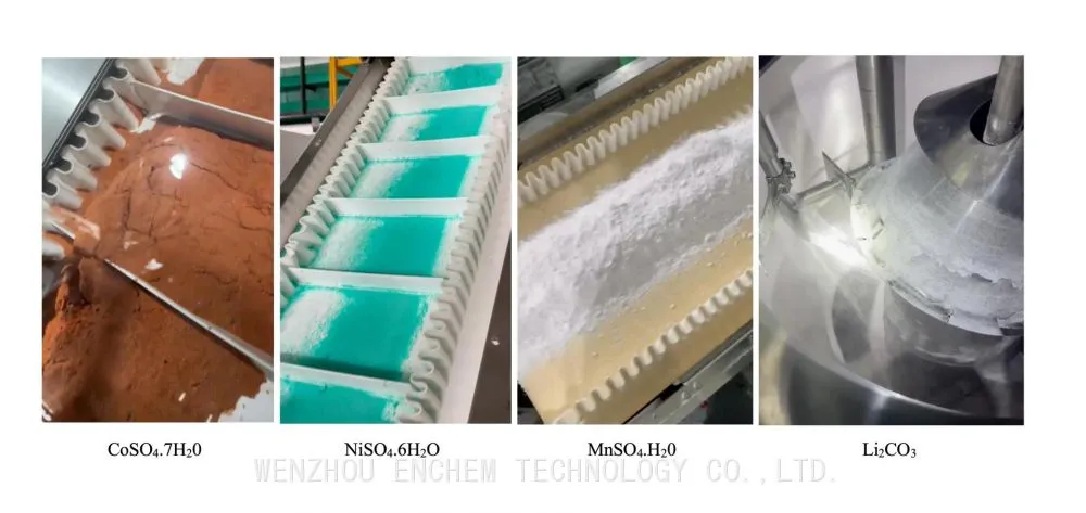 Batteryrecycledproducts