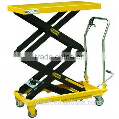 Hydraulic Foot Pump Scissor Lift Table,lifting height0.35~1.5m,capacity 500kg,net weight 120kg,table size 1220*610*58mm