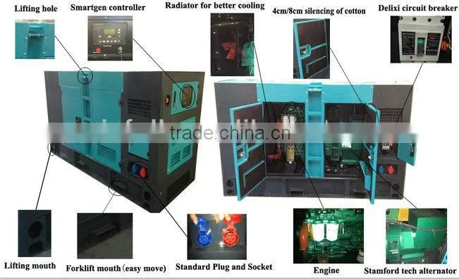 Brand new Chinese engine Diesel Genset