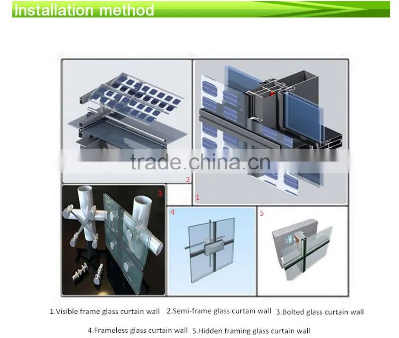 5%-50% Transparent Solar Panel BIPV For Building