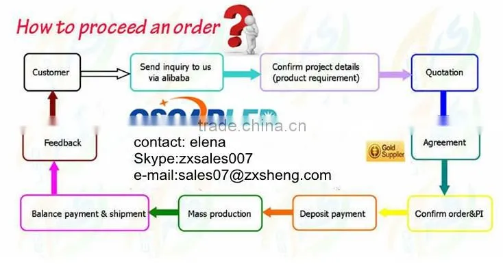 Best sale name badge with manufacture in China with high quality