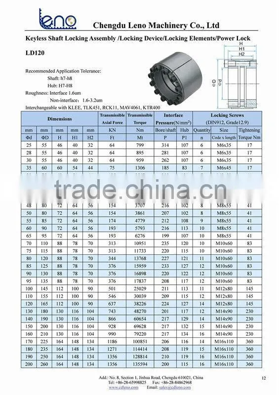 Keyless Locking Assemblies