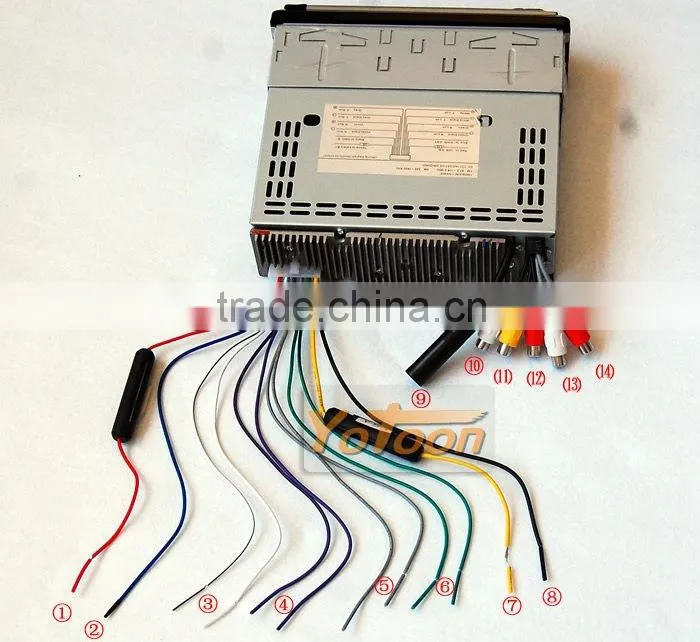 Car 1 Din DVD/CD/MP3/USB/SD CARD AM/FM PLAYER+AUX INPUT