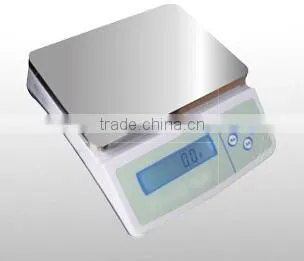 Manufacturers/Suppliers of Single Triple Beam Balance for sale