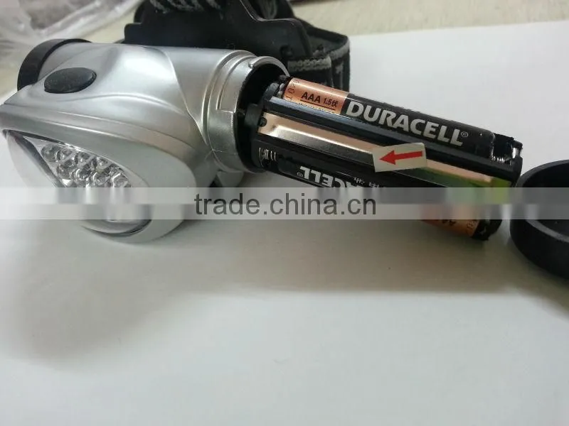 8 LED headlight for Fishing/Camping/Climbing/Exploration (HJ-6001)