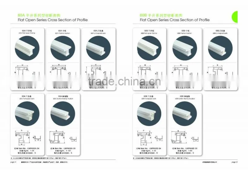 JiNan LuMei pvc profiles window profile white color ASA/PMMA/PVC-U