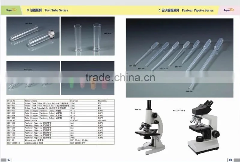 good quality LAB Pippette tip with CE ,ISO13485 Certification