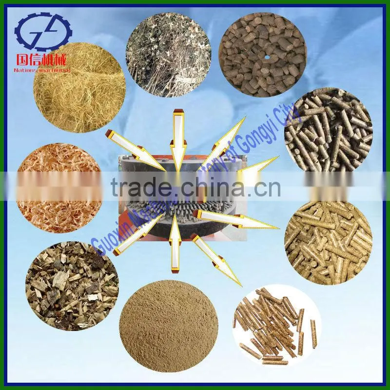 High efficiency machine for to make the pellet in home