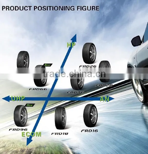 205/55R16 high quality winter tires snow tires from china tire factory