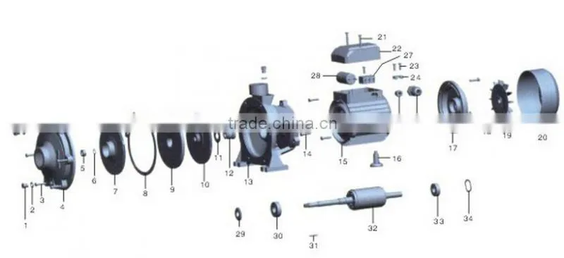 Double impeller pump centrifugal