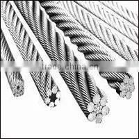 steel wire rope 7x19