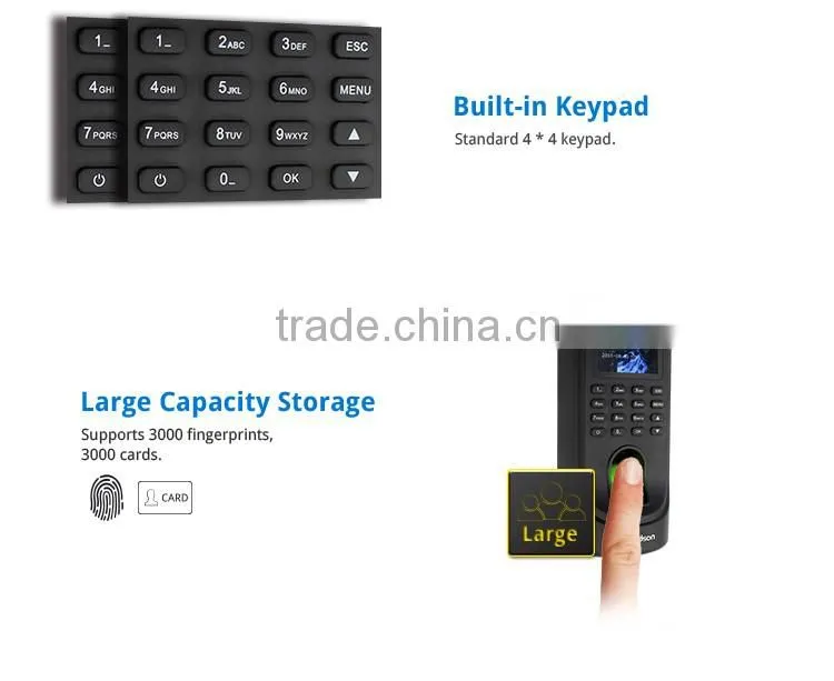 Nordson 2.8inch HD LCD screen FR-M2 Network Fingerprint Access Control with ID Card