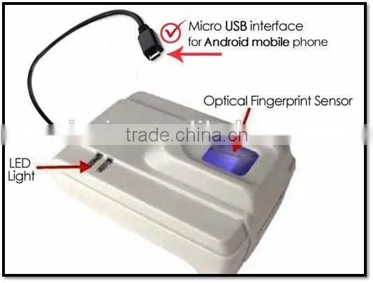 FPT 601 mini android tablet with biometic fingerprint scanner FPR622