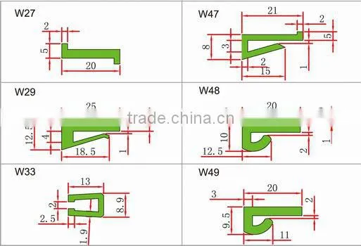 colorful Wear Strip