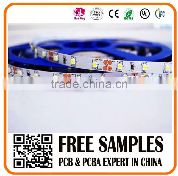 customer rgb led strip in china