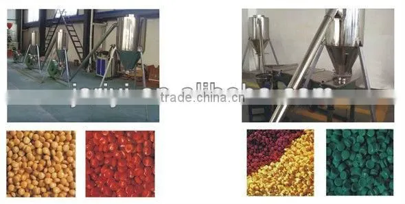 SJSZ Series PVC hot-cutting plastic granulators for sale