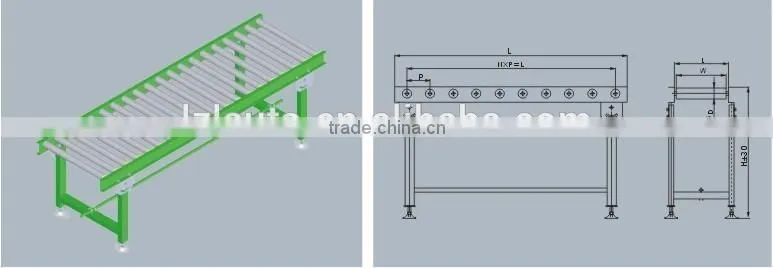 Gravity roller conveyor