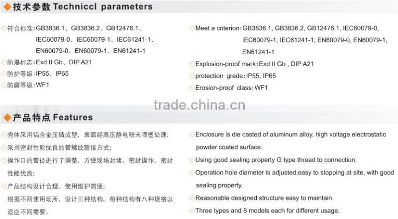 Explosion proof conduit sealing fittings