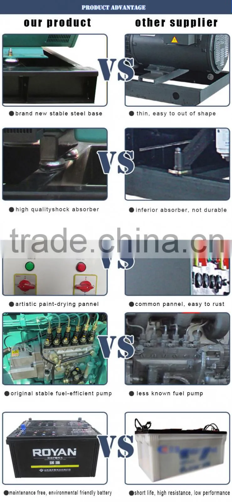 original engine 4008TAG2A diesel power generator price for sale