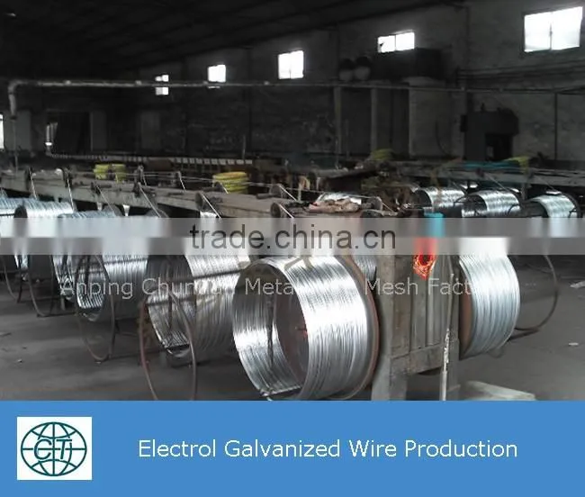 0.8mm 0.9mm electrol galvanized binding wire