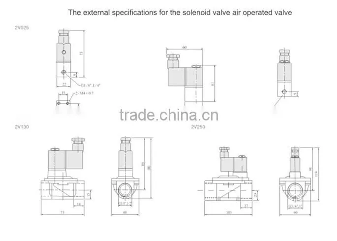 2V Series Solenoid Valve Pneumatic Component