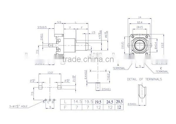 HW-12EN7H24M rotary encoder with flat shaft electric 12&24 detents rotary encoder