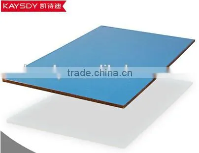 Outdoor use aluminum composite panel