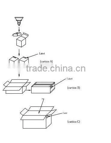 SemiLeds MR16 led ceiling spot 5W from Optosun