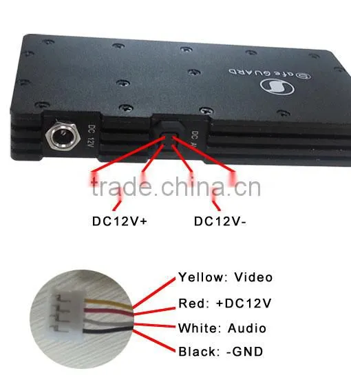 Police Portable FM Wireless Video Audio Transmitter