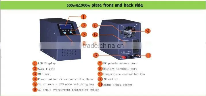 1000W solar inverter grid tie solar inverter hybrid solar inverter
