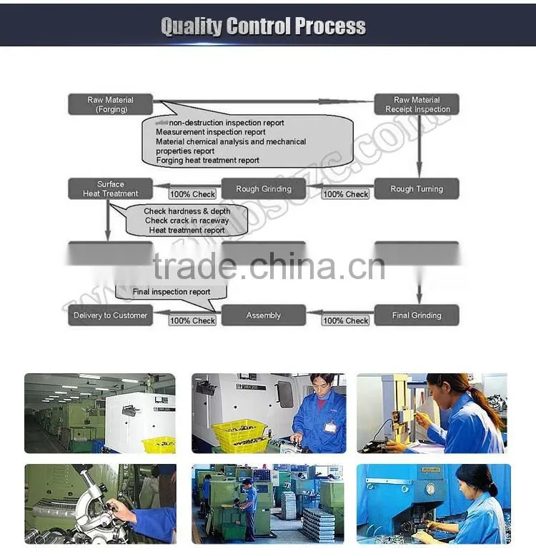 Needle Thrust Bearing AXK3552 Needle Bearings with Centring Spigot