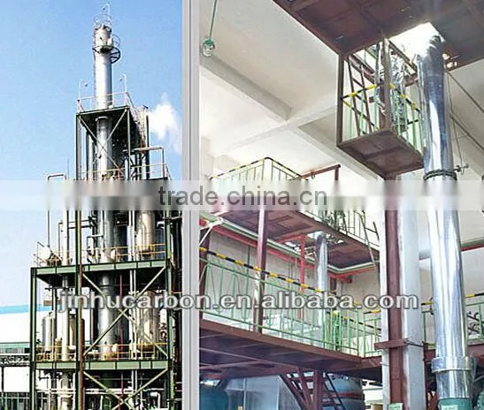 Water Treatment Chemicals In Bangladesh