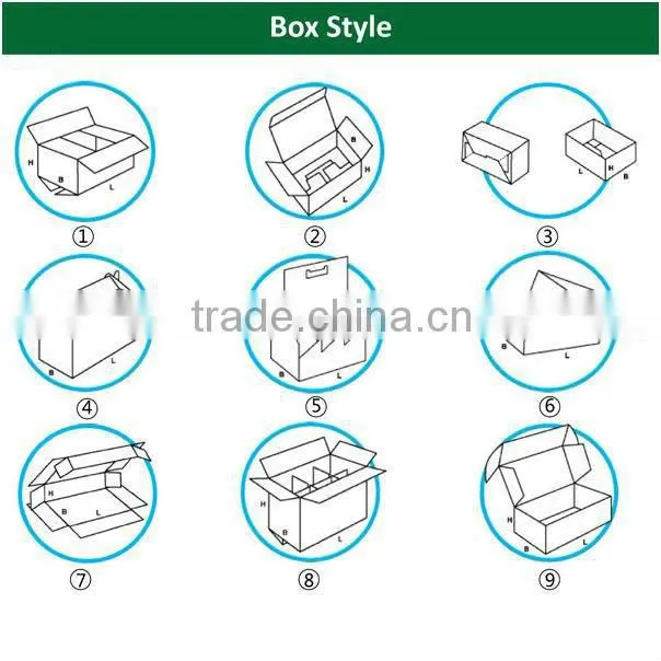3ply & 5ply & 7ply corrugated Carton Box/high quality and cheap price carton Box
