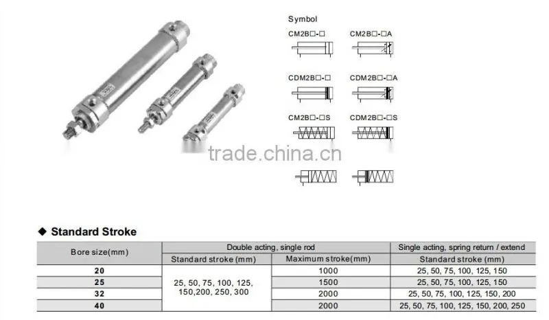 SMC Type CDM2B32X50mm Magnet Stainless Pneumatic Cylinder-Mini Cylinder