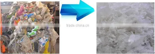 Plastic film crushing washing drying line