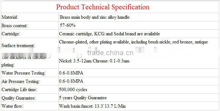 china manufacturer plumbing factury shower faucet