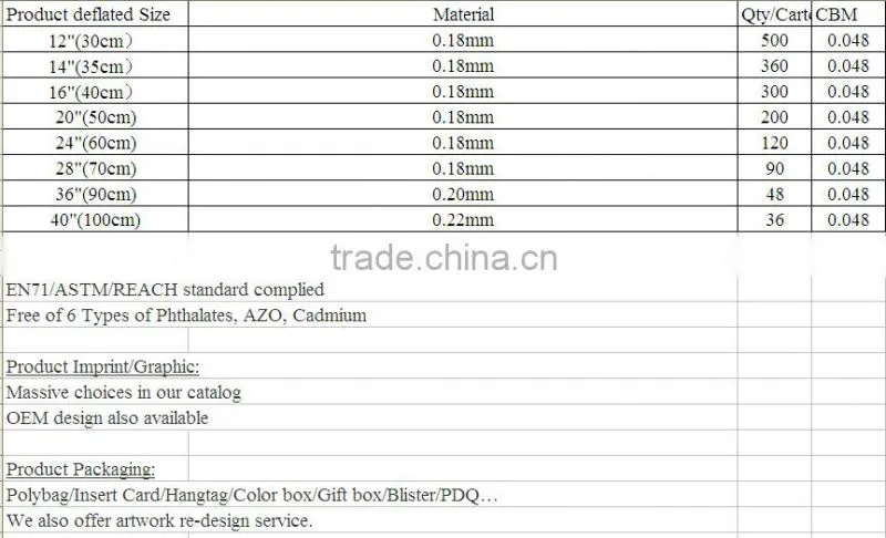 high quality OEM pvc inflatable beach ball with logo printing, promotional toy ball inflatable