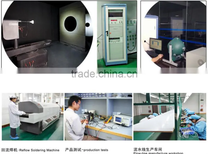 COB Light Source Highbay LED Lights