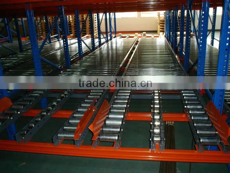Flow rack shelving