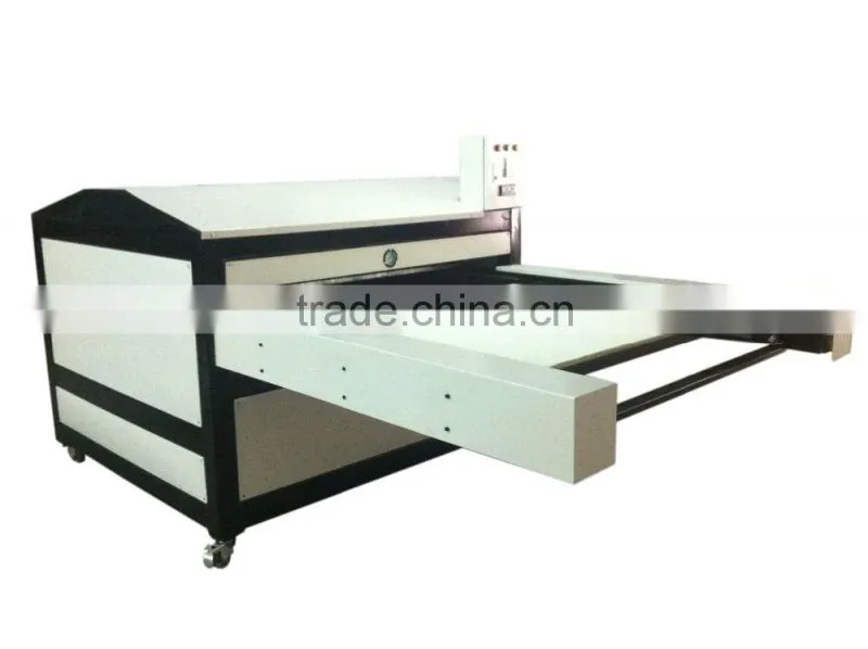heat press manufacturer