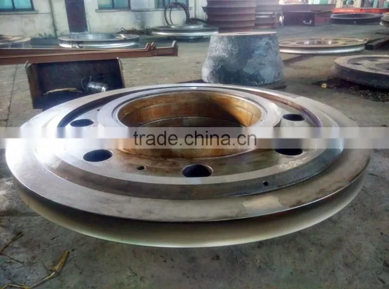 Customized Disc for Tube Mill Machine