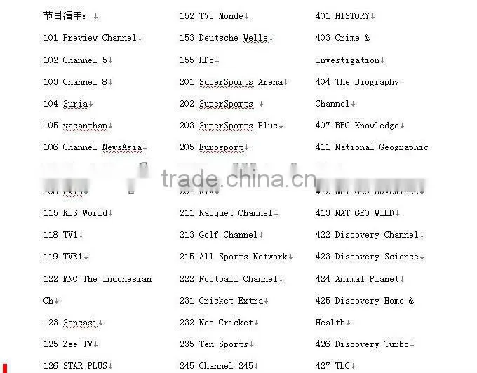 White FYHD800 whit EPG,Add Ethernet port,support Chinese language for singapore 800c