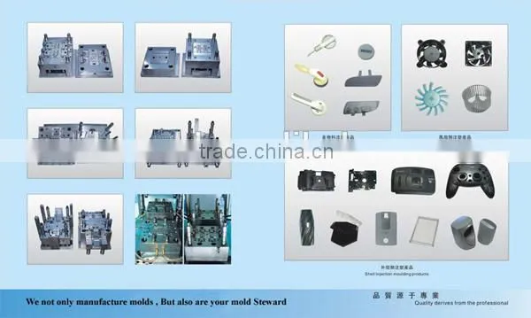 high demand plastic mould for auto parts