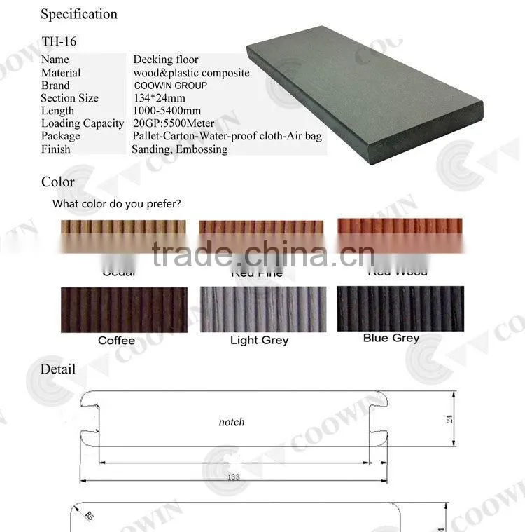Super quality branded wpc decking board for garden bench solid
